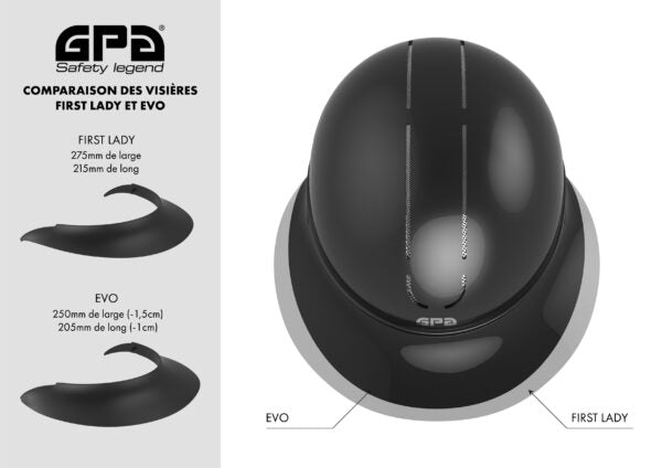 EVO GLOBAL TLS DUAL