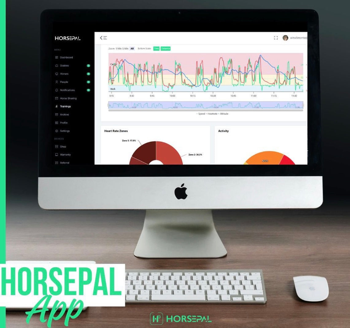 Horsepal Full Kit