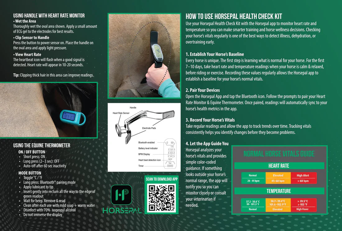 NEW! Horsepal Health Care Kit