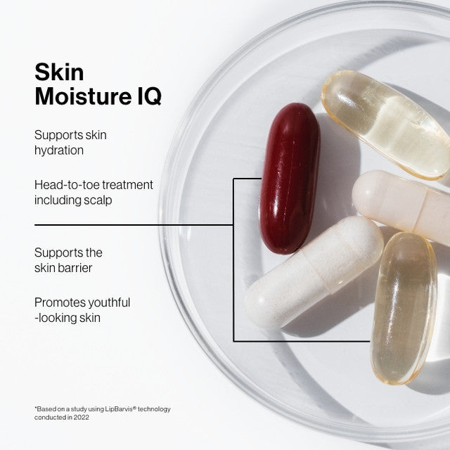 Skin Moisture IQ (NEW & IMPROVED)