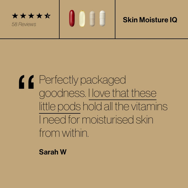 Skin Moisture IQ (NEW & IMPROVED)